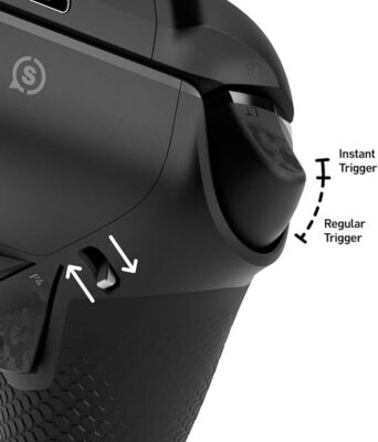Trigger Stops on the Scuf
